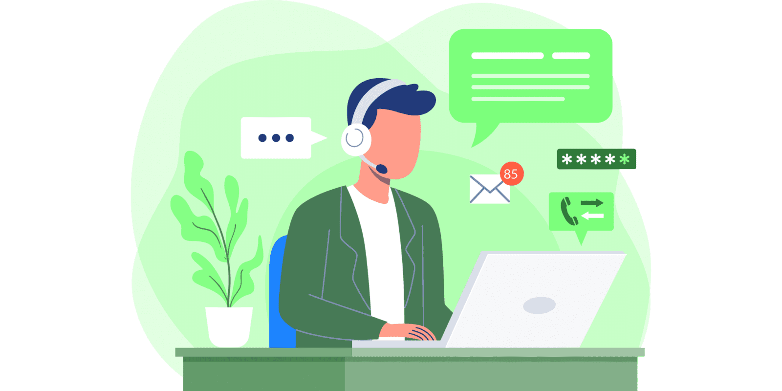 Zoho CRM plus